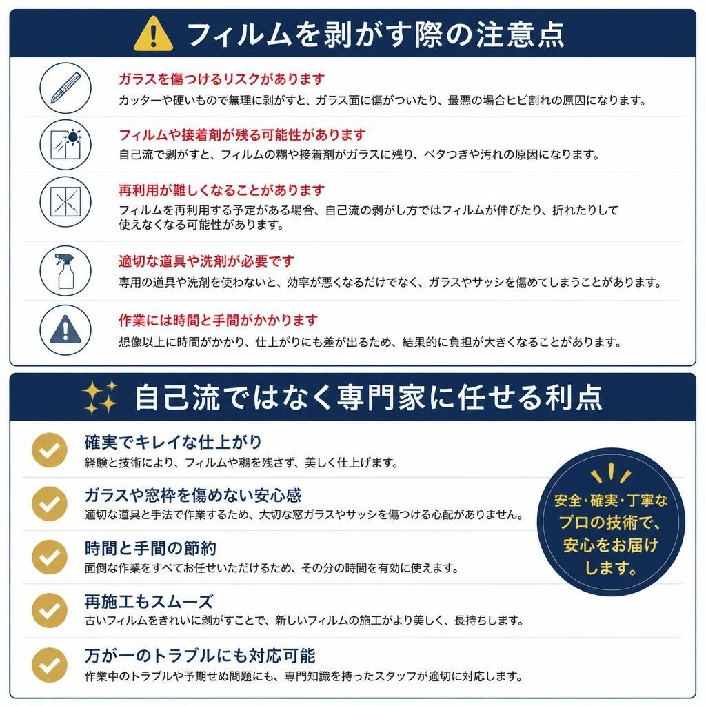 フィルム剥がしの注意点