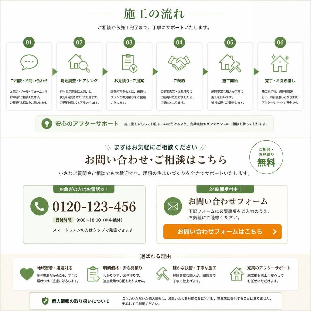 7. ご予約・お問い合わせはこちら