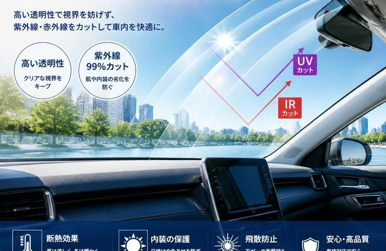 快適な車内環境を実現する透明断熱フィルム！