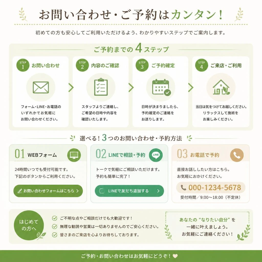 7. お問い合わせ・予約の仕方