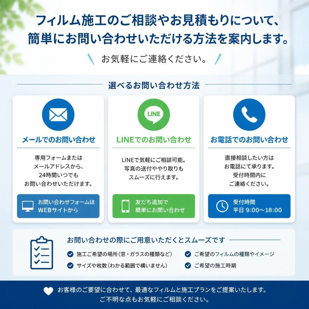 7. お問い合わせについて