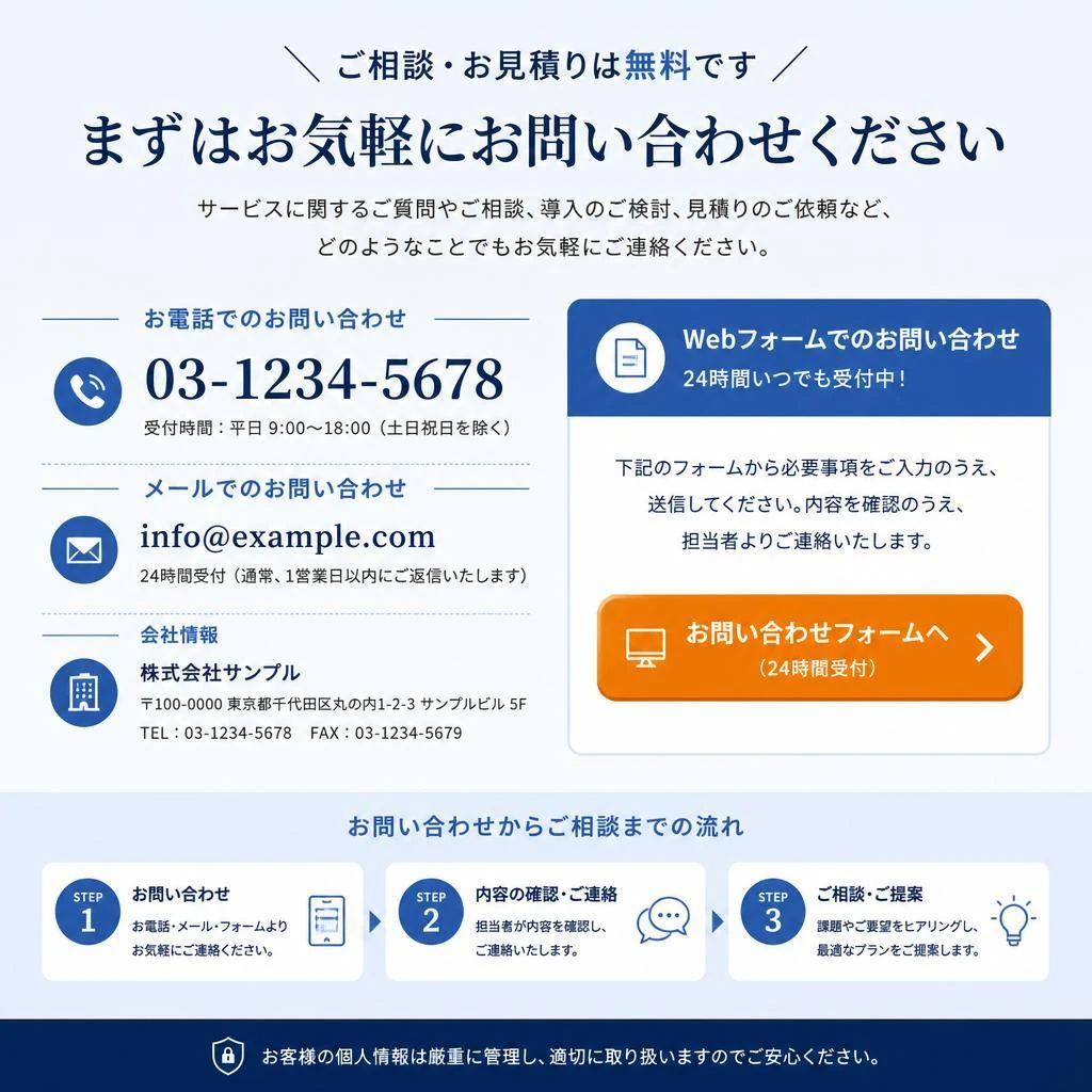 今すぐお問合せを！
