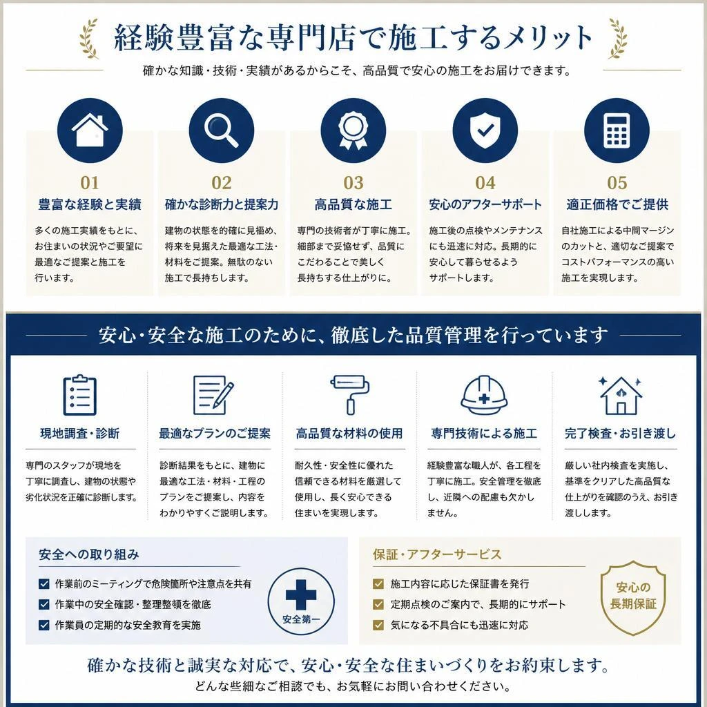 5. 専門店の利点