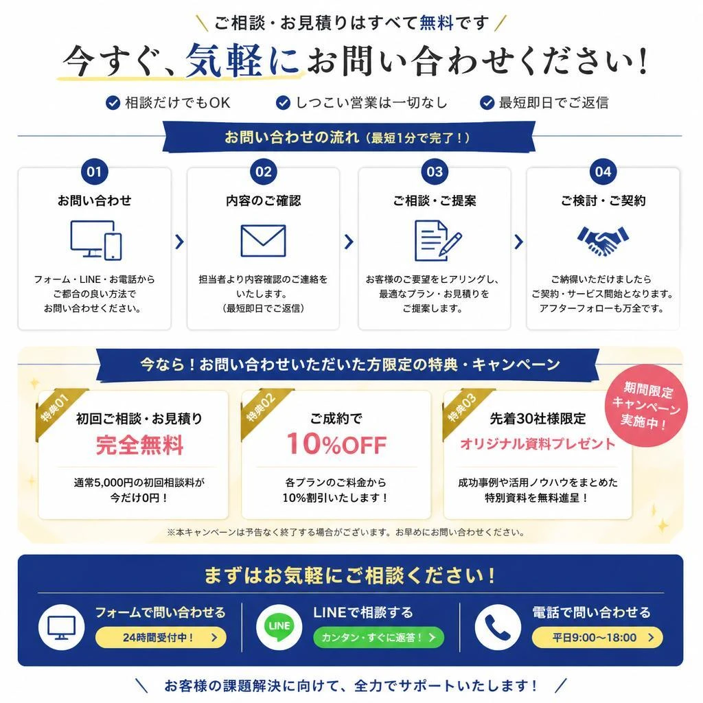 7. お問い合わせ・無料相談