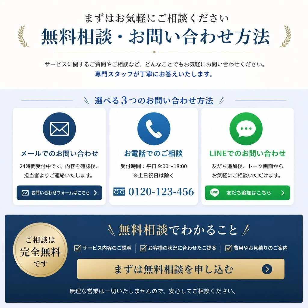 7. まずはお気軽にお問い合わせを！