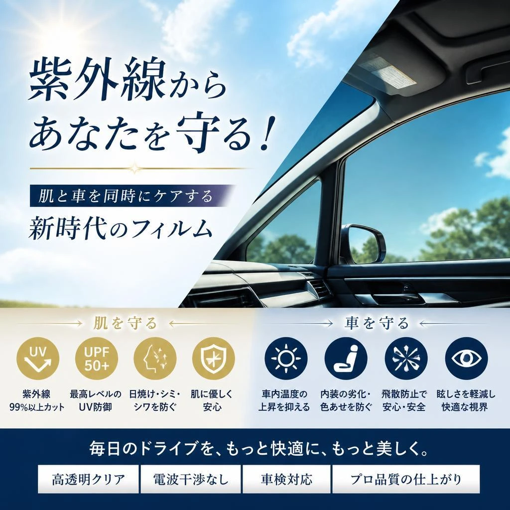 紫外線からあなたを守る！肌と車を同時にケアする新時代のフィルム